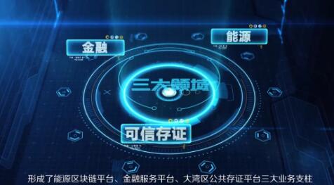 远光软件 国内区块链技术应用的先行者