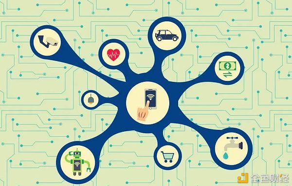区块链+社交软件 重构数字社交的信任基石